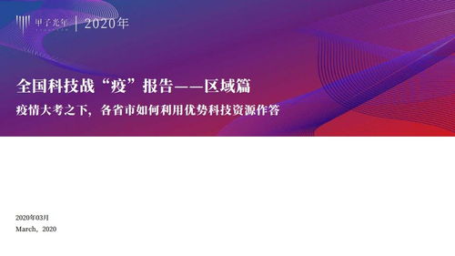 2020年全国科技战疫报告——区域篇 数字文化创意内容应用服务