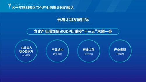 全力打造数字经济第一区，全速推进文化产业倍增计划——以数字文化创意内容应用服务为核心